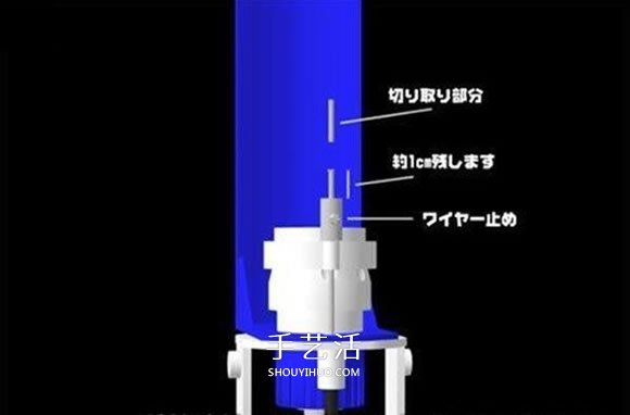 水火箭制作方法图解 自制水火箭的设计与制作