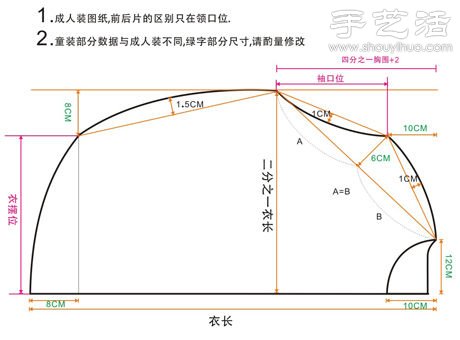 DIY领口带花边的亲子T恤