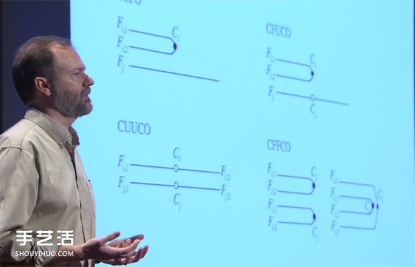 Robert Lang的数学折纸法 改变你对折纸的概念 