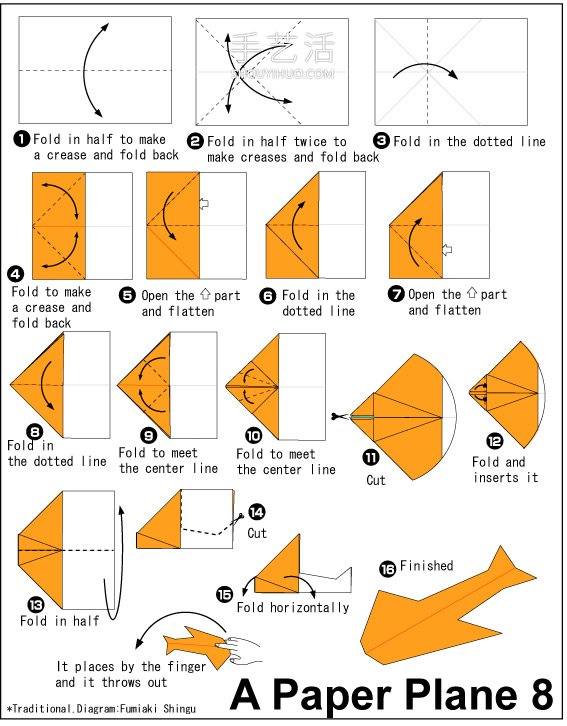 燕子回来了！幼儿手工折纸小燕子飞机的教程