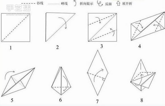 手工折纸马图解教程 立体马的折法详细步骤图