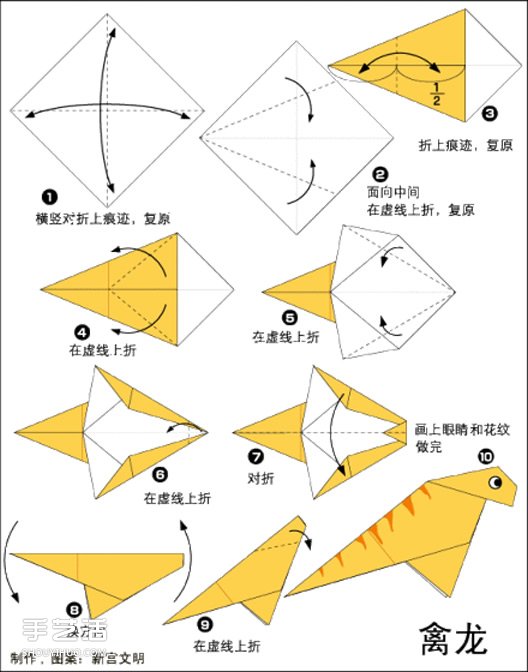 简单恐龙的折法大全 儿童折纸恐龙折纸图解