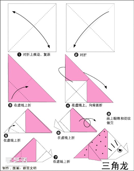 简单恐龙的折法大全 儿童折纸恐龙折纸图解