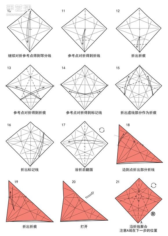 手工折纸短尾猴图解 详细短尾猴的折法步骤