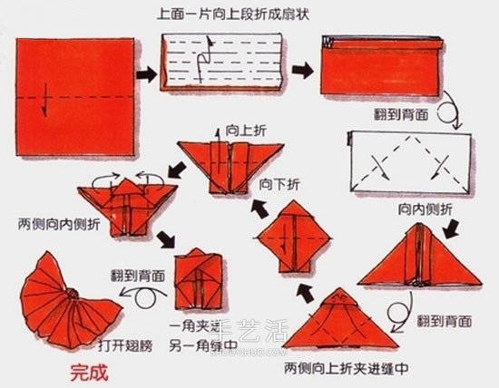 餐巾折蝴蝶的方法图解 折叠餐巾蝴蝶的教程