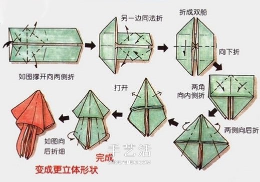 餐巾折叠鱿鱼的方法 简单餐巾鱿鱼的折法图解