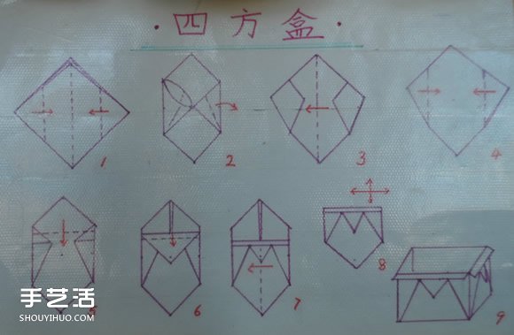 儿童折纸盒子的教程 简单纸盒子怎么折图解