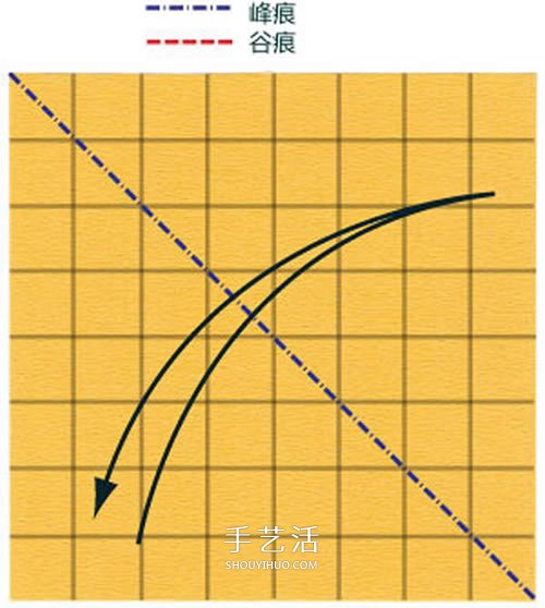 在川崎玫瑰上进行改造 美丽纸玫瑰花手工折法