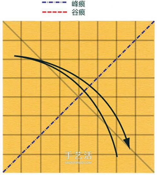 在川崎玫瑰上进行改造 美丽纸玫瑰花手工折法