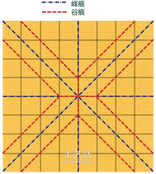 在川崎玫瑰上进行改造 美丽纸玫瑰花手工折法