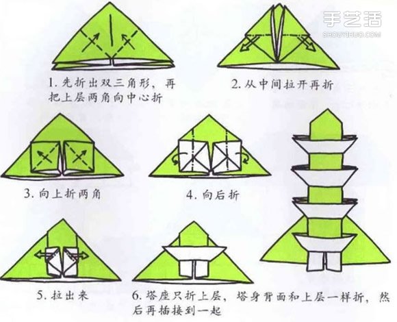 幼儿折纸宝塔的方法 手工宝塔的折法图解教程