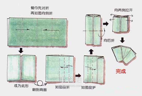 餐巾折纸贝壳的方法 简单餐巾贝壳的折法图解