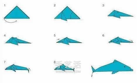 儿童简单纸玩具制作 可以控制海豚游来游去