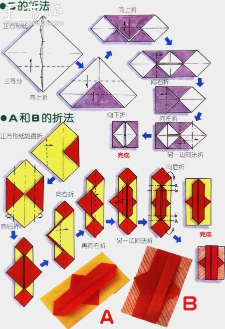 “中国封”折法方法