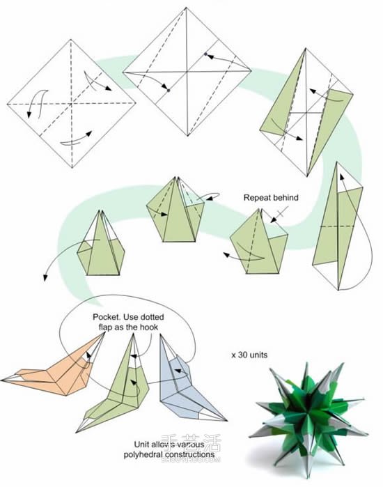 绿萝魔灵花球的折法图解 折纸绿萝魔灵花球教程