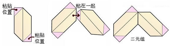 立方体怎么折图解教程 手工折纸立方体的步骤