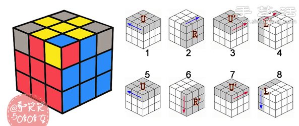 七步玩转三阶魔方还原公式及步骤图解教程