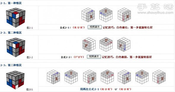 魔方三阶入门玩法心得和图解