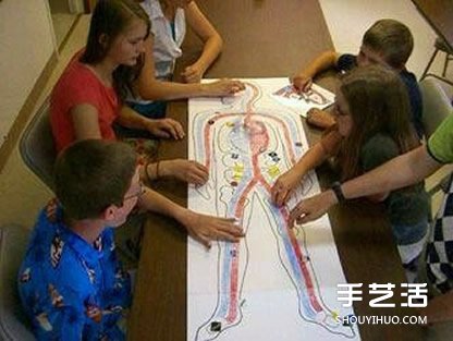 幼儿园玩教具制作：教小朋友认知身体主要器官