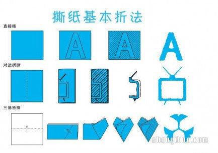幼儿撕纸基本折法 及撕纸猫咪小鸟的步骤图