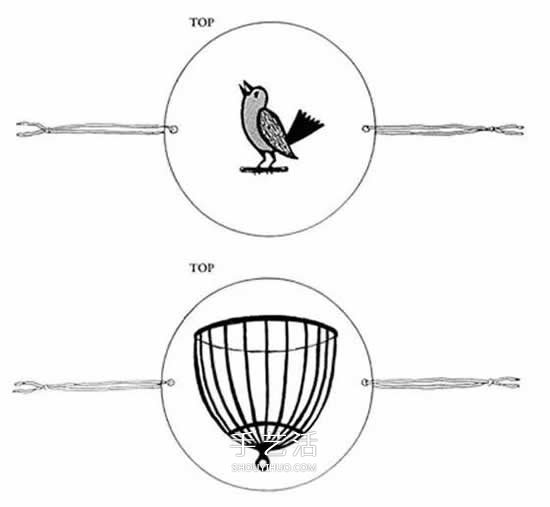 幼儿自制手工玩具 小鸟进笼、走马灯都学起来