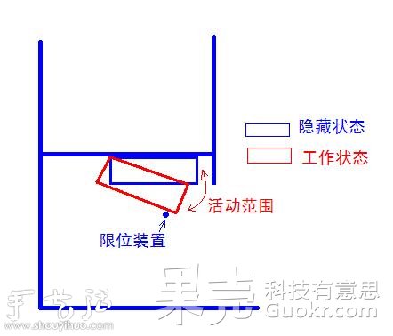 DIY隐藏式蓝牙音箱