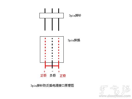 低成本DIY头戴式立体声蓝牙耳机