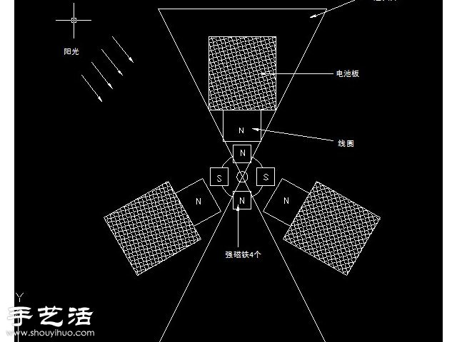 自制太阳能磁悬浮电机教程