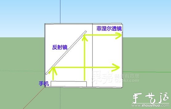 将手机DIY成投影机的教程