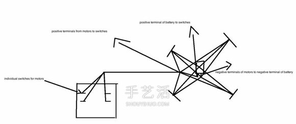 自制简易四轴飞行器的DIY制作方法教程