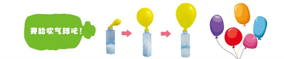化学小实验：小苏打和白醋帮我们吹气球