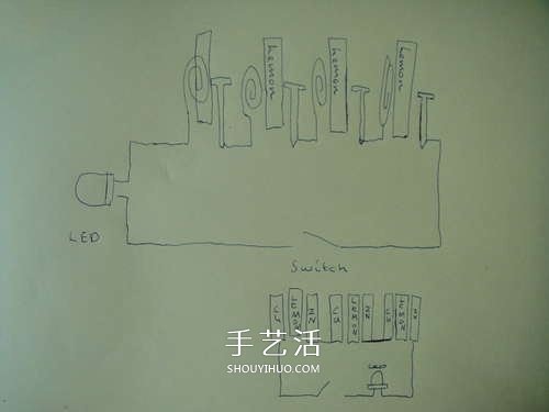 有趣科学小实验：用柠檬发电制作手电筒的方法