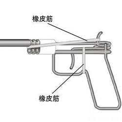 如何制作火柴枪的方法 自制火柴枪原理和做法