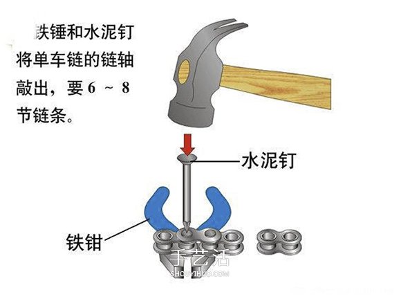 如何制作火柴枪的方法 自制火柴枪原理和做法