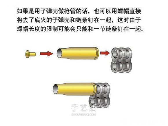 如何制作火柴枪的方法 自制火柴枪原理和做法