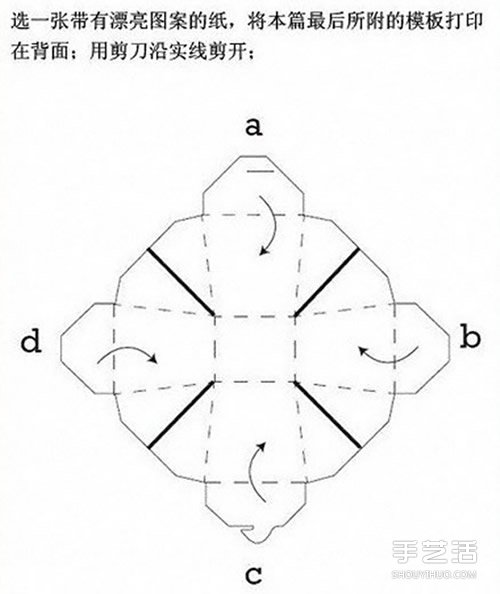 时尚方形包装盒展开图 正方形纸盒的折法图解