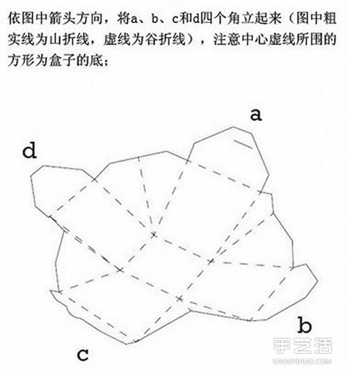 时尚方形包装盒展开图 正方形纸盒的折法图解