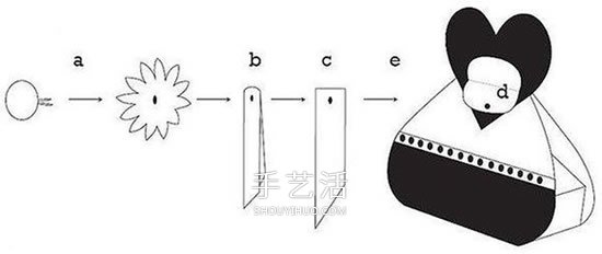 卡纸折心形盒子带展开图 手工爱心礼品盒折法